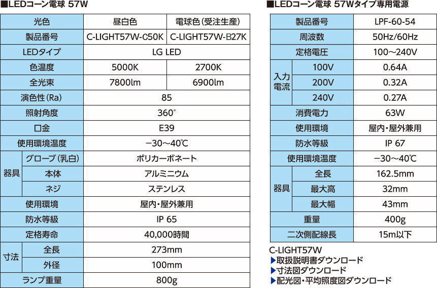 LEDコーン電球57Wと専用電源