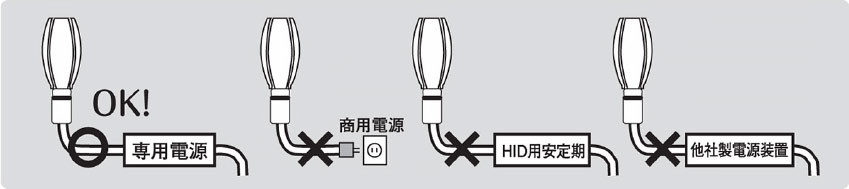 専用電源図