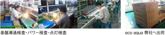 基盤導通検査・パワー検査・点灯検査　eco aqua 弊社へ出荷